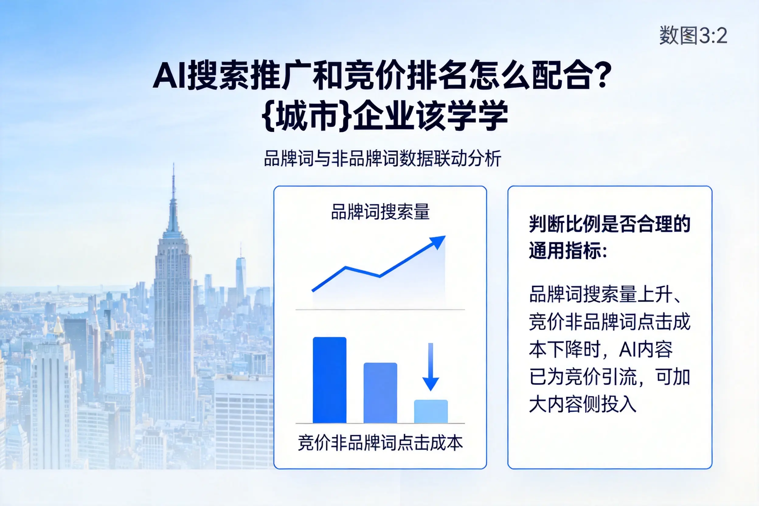AI搜索推广和竞价排名怎么配合？定安企业该学学