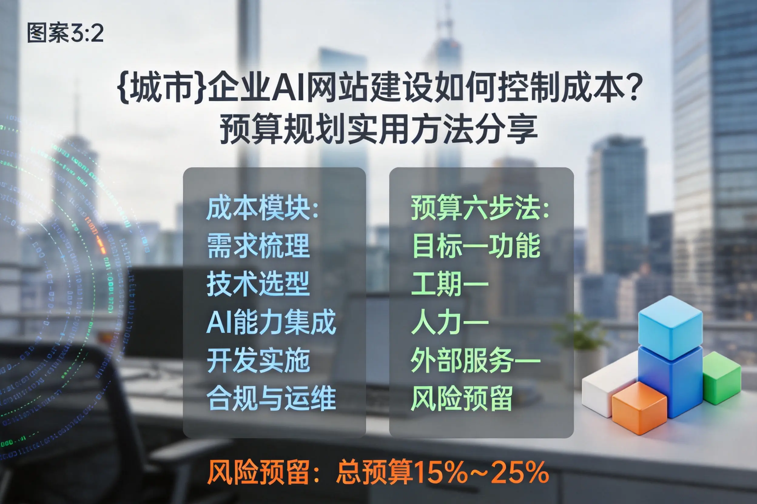 定安企业AI网站建设如何控制成本？预算规划实用方法分享