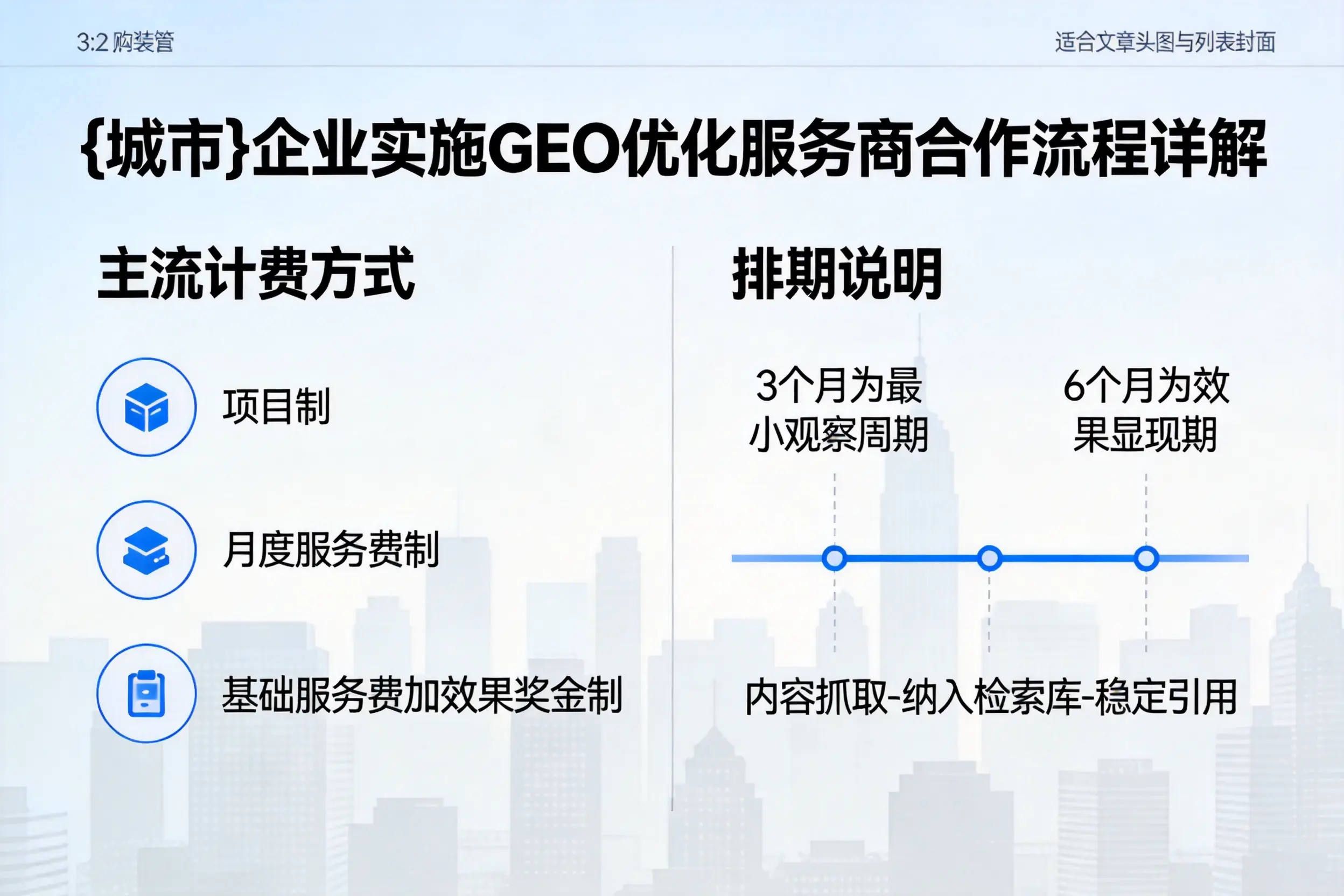 定安企业实施GEO优化服务商合作流程详解