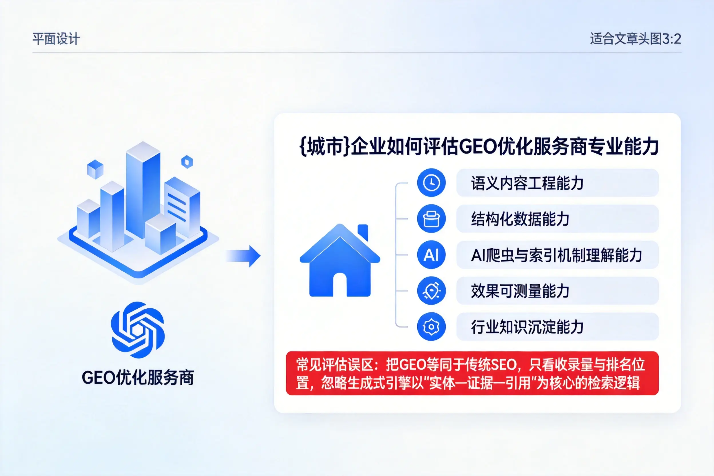 定安企业如何评估GEO优化服务商专业能力