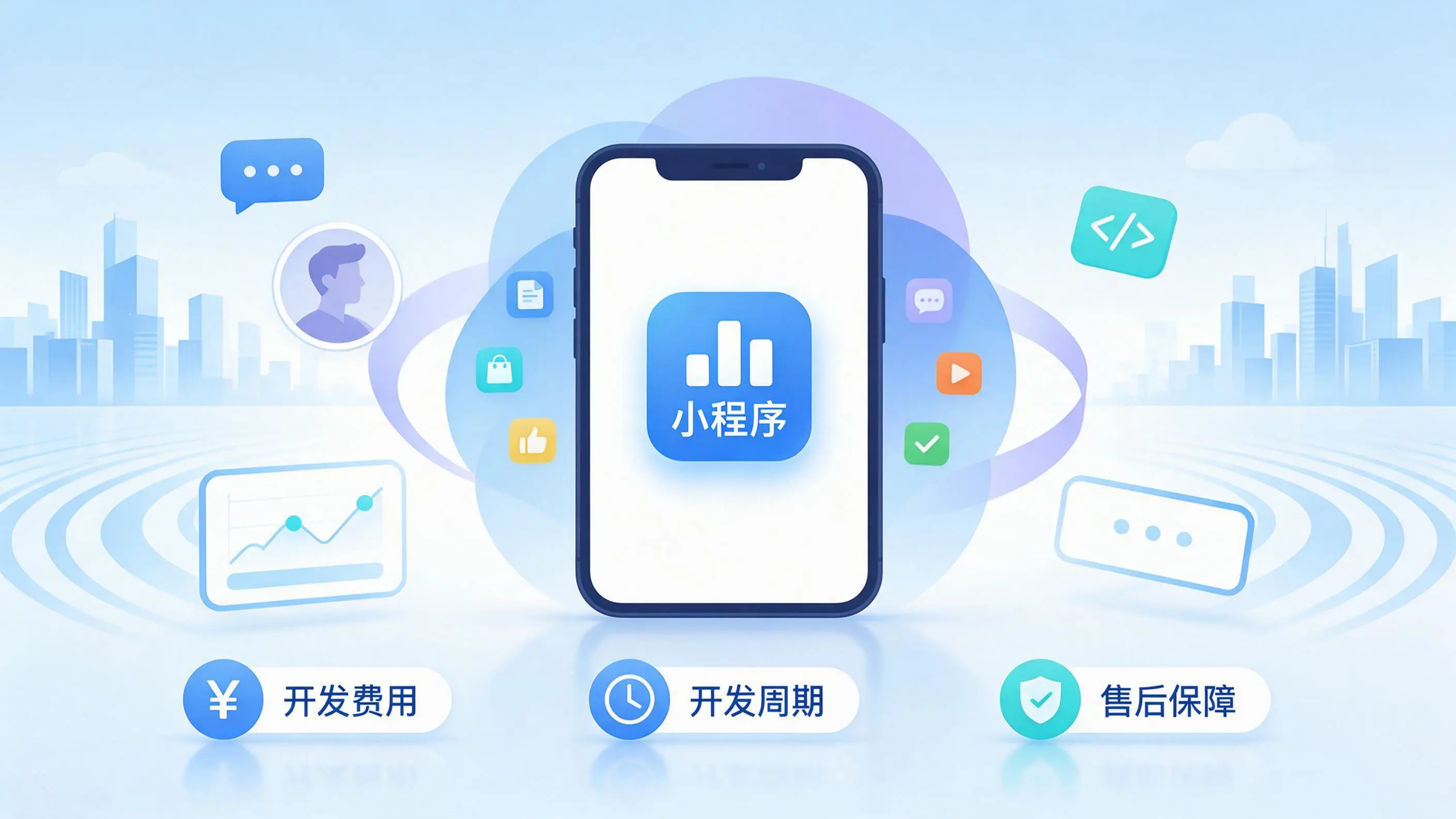 定安小程序开发常见疑问解答：费用、周期与售后风险避坑