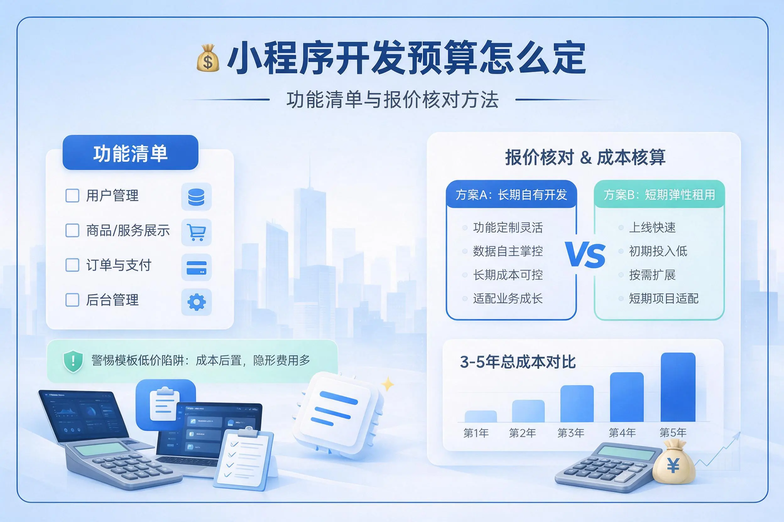 定安小程序开发预算怎么定：功能清单与报价核对方法