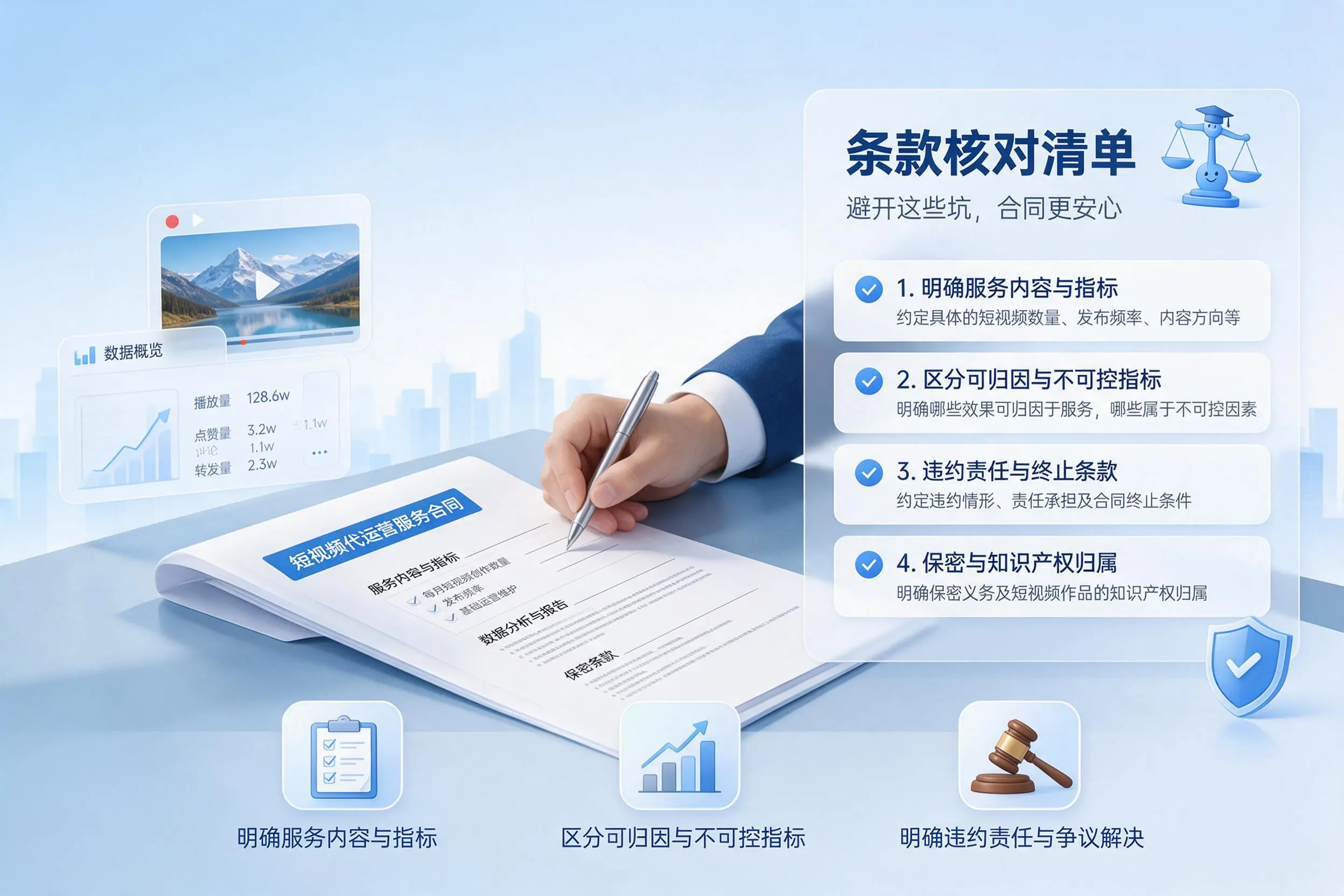 短视频代运营合同怎么签?定安企业条款核对与避坑要点