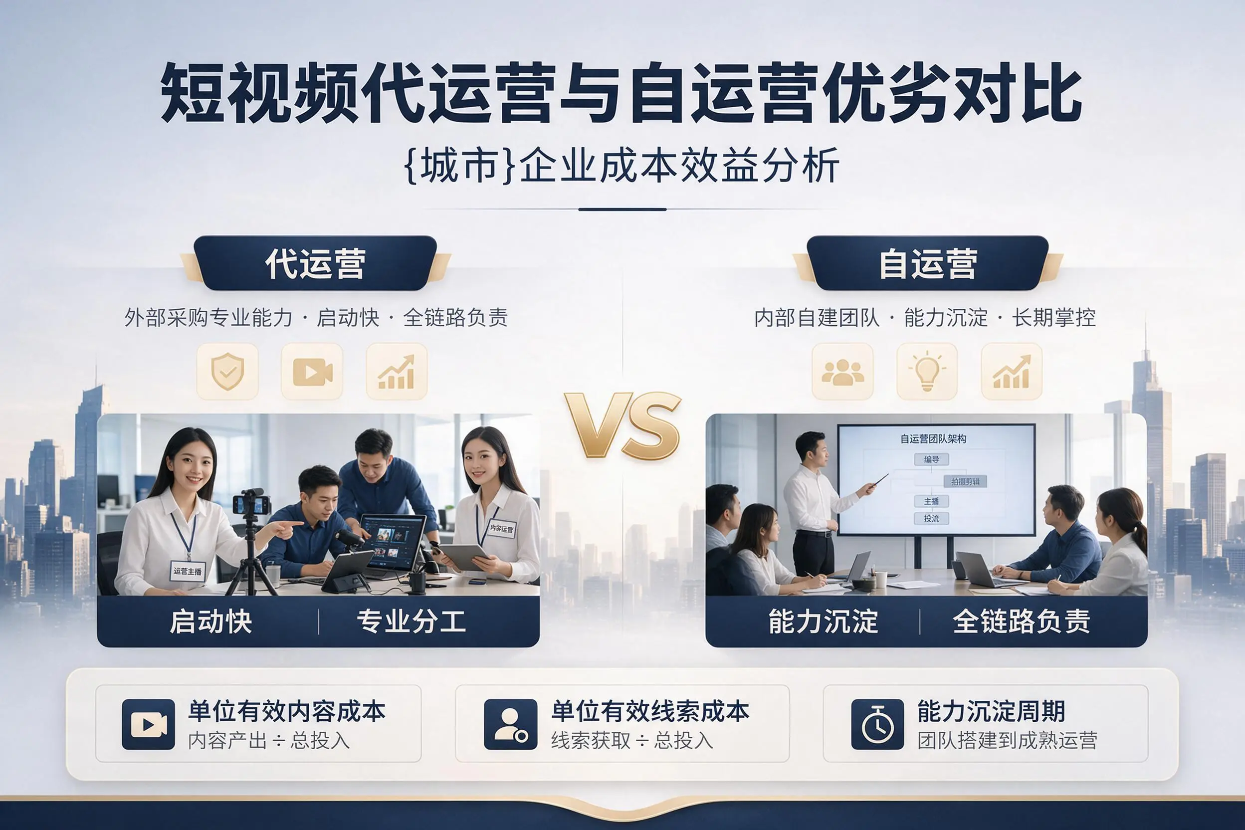 短视频代运营与自运营优劣对比：定安企业成本效益分析