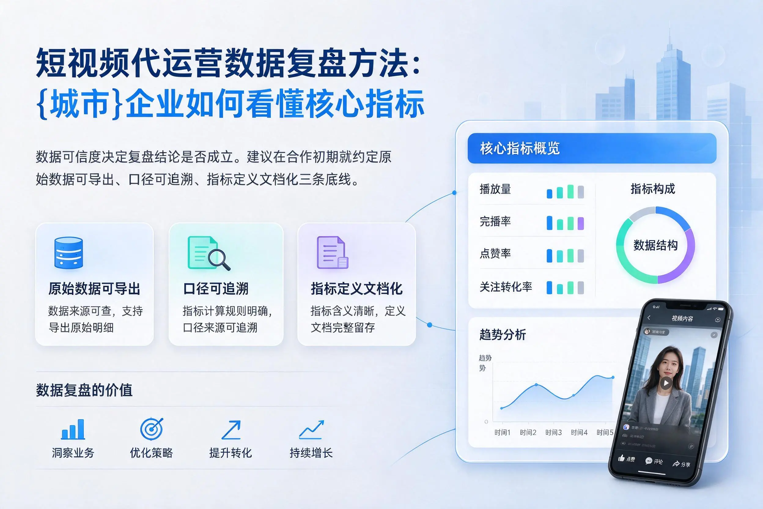 短视频代运营数据复盘方法:定安企业如何看懂核心指标