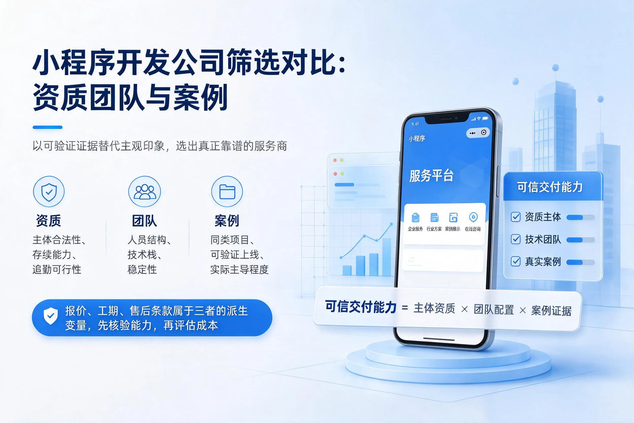 定安小程序开发公司筛选对比：资质团队与案例