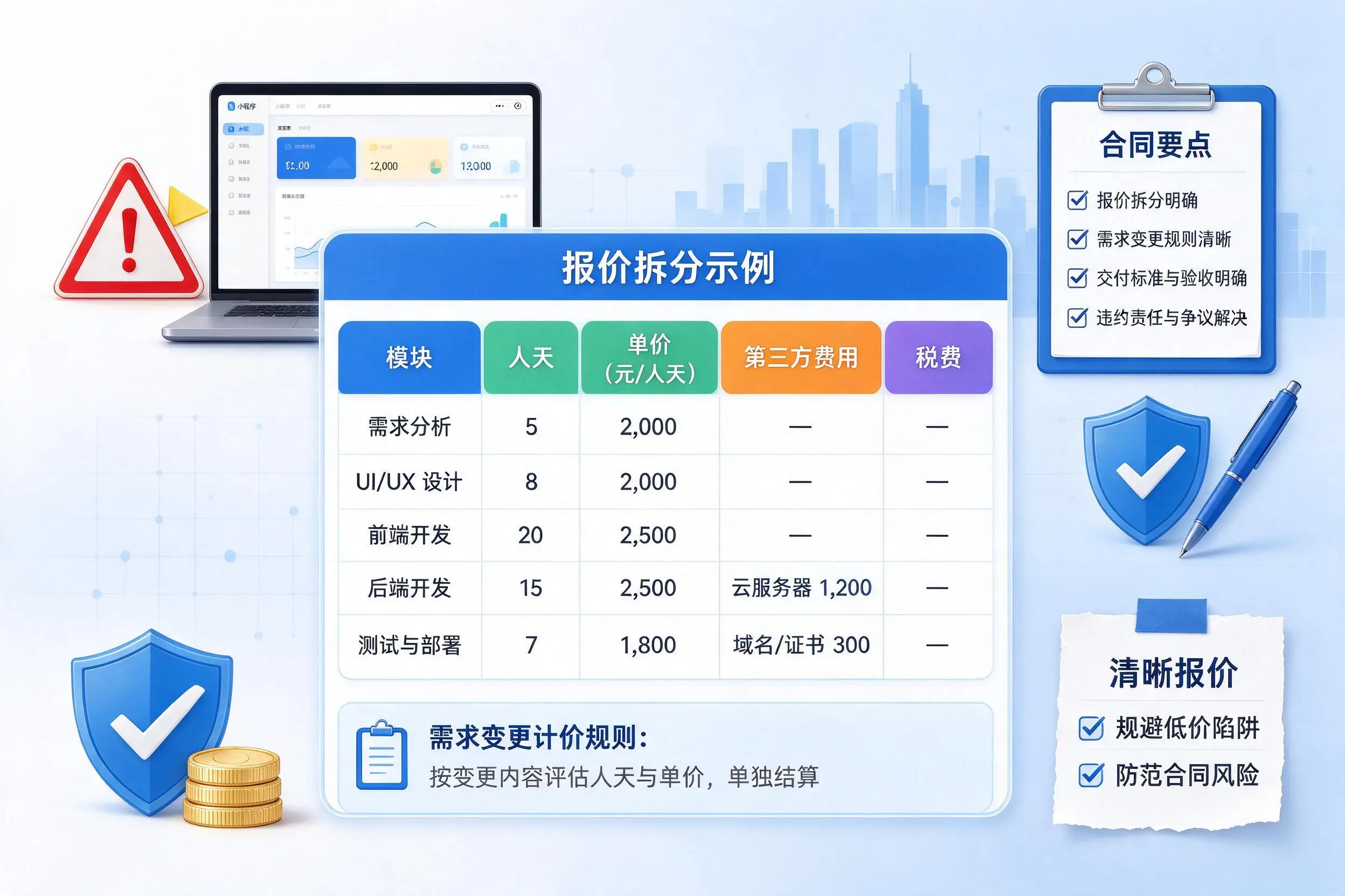 定安小程序开发避坑指南：低价陷阱与合同风险