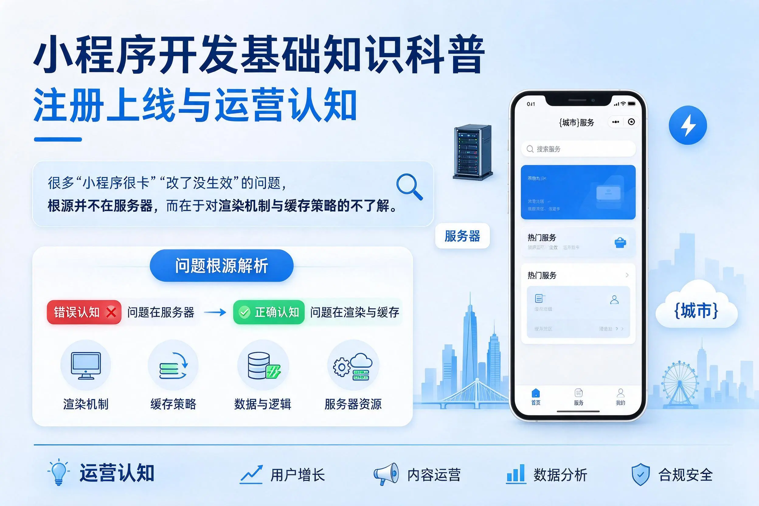 定安小程序开发基础知识科普:注册上线与运营认知