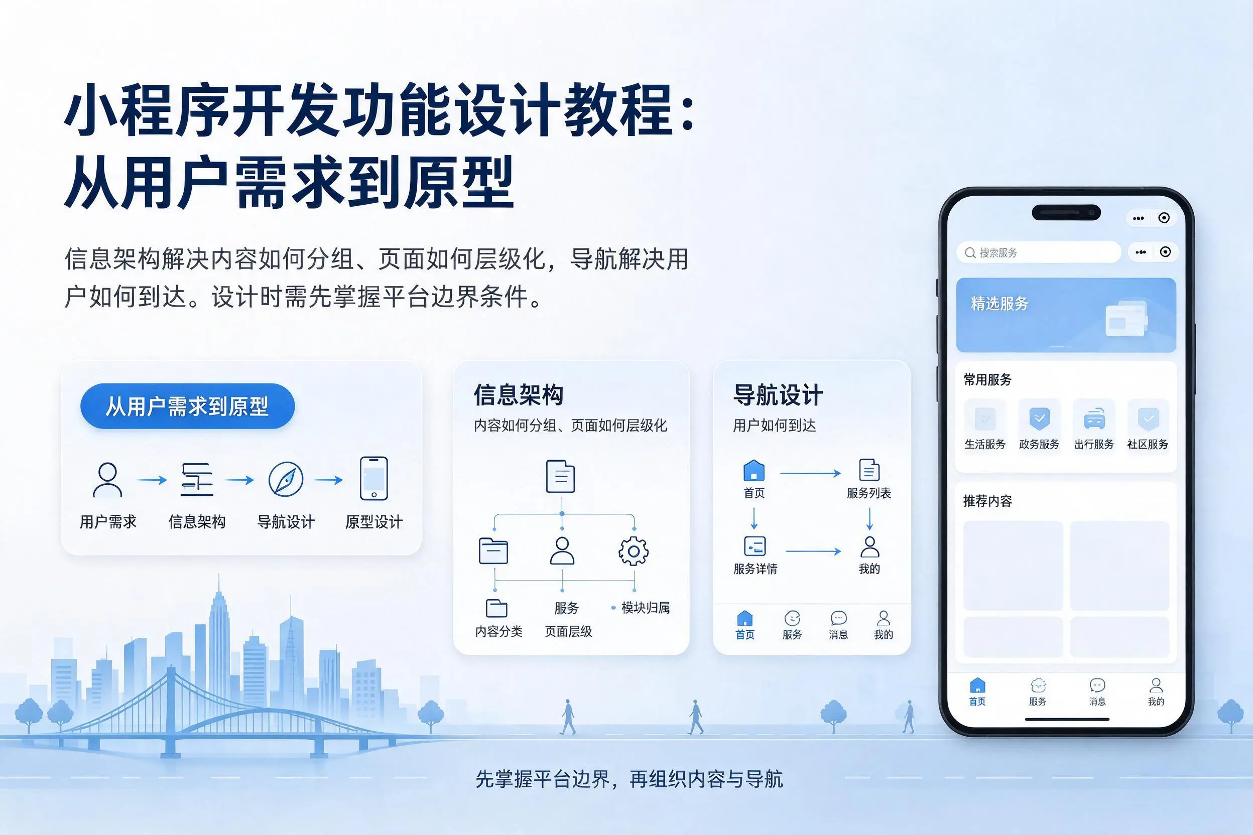定安小程序开发功能设计教程:从用户需求到原型