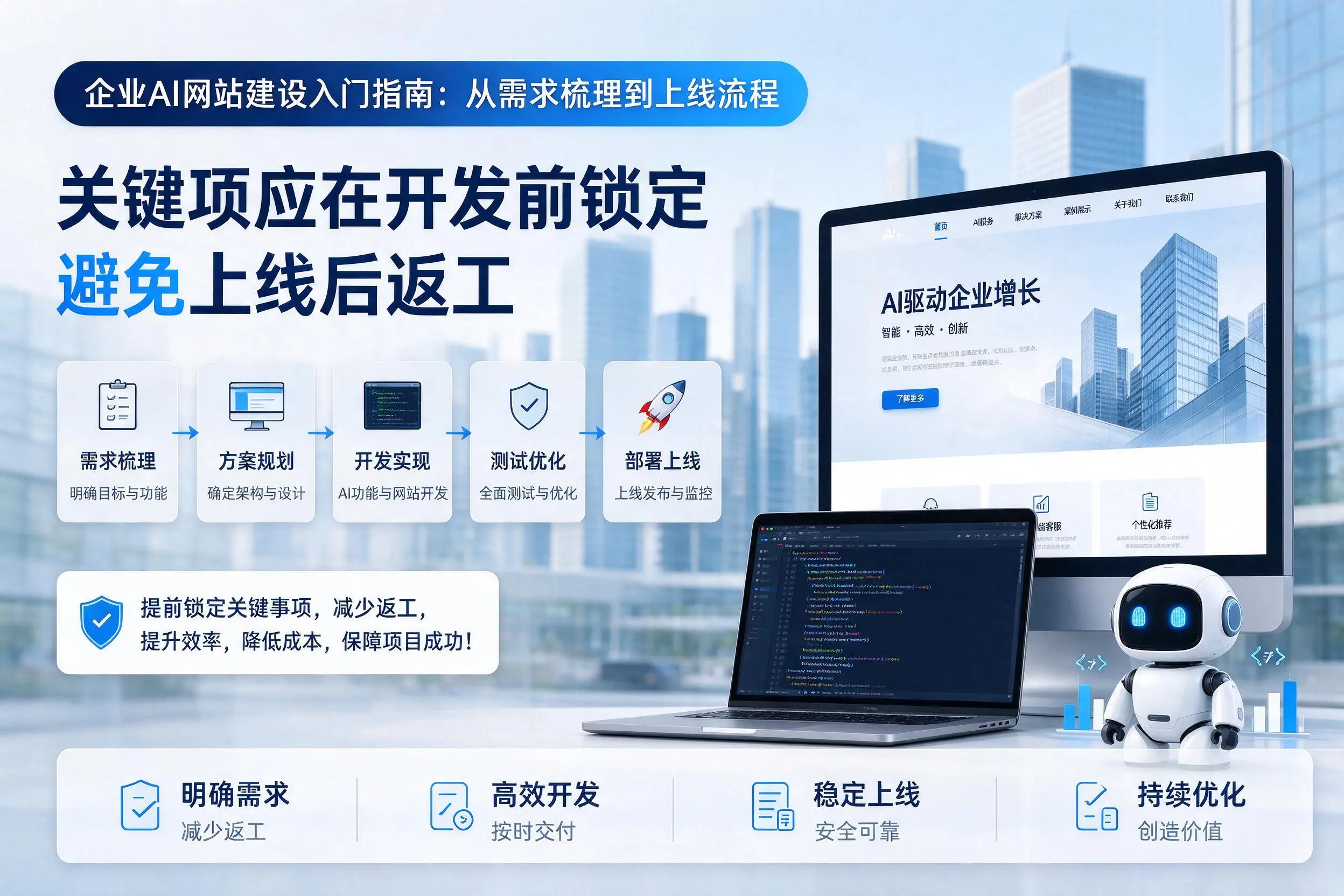 定安企业AI网站建设入门指南：从需求梳理到上线流程