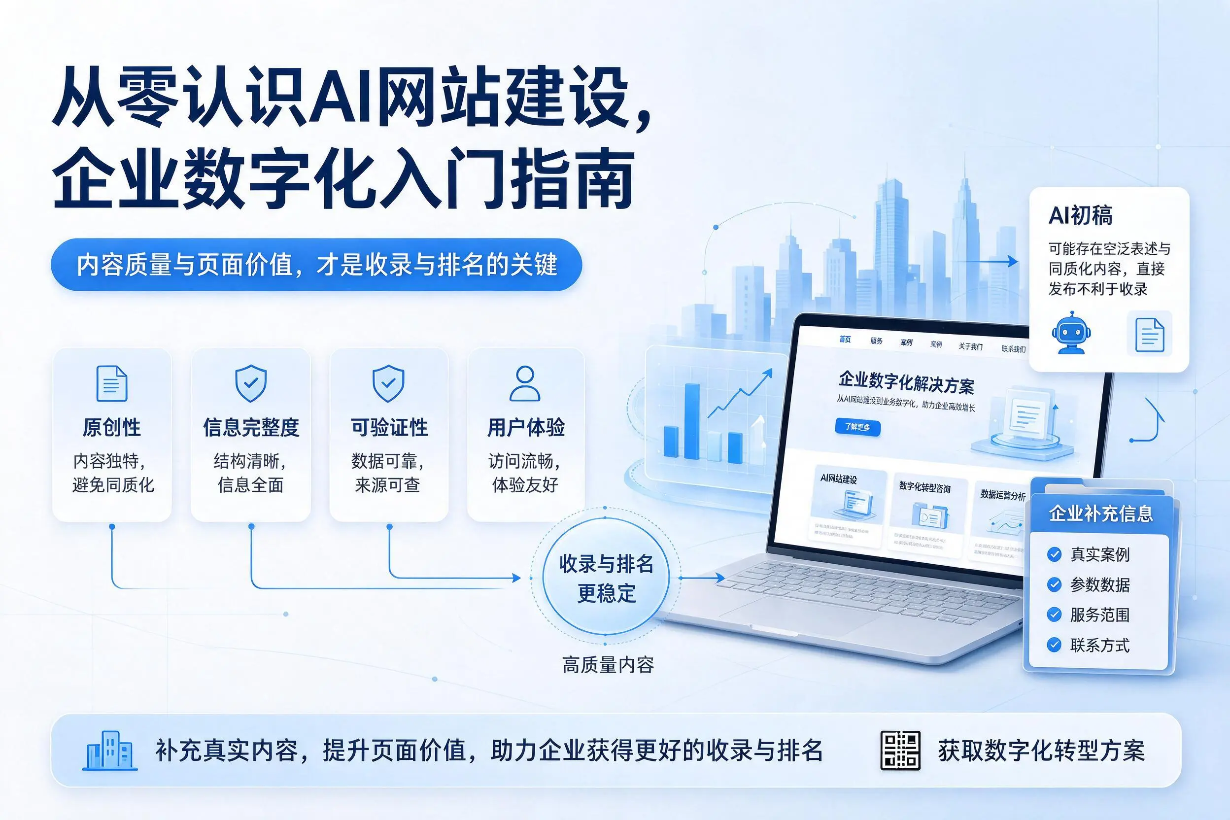 从零认识AI网站建设，定安企业数字化入门指南