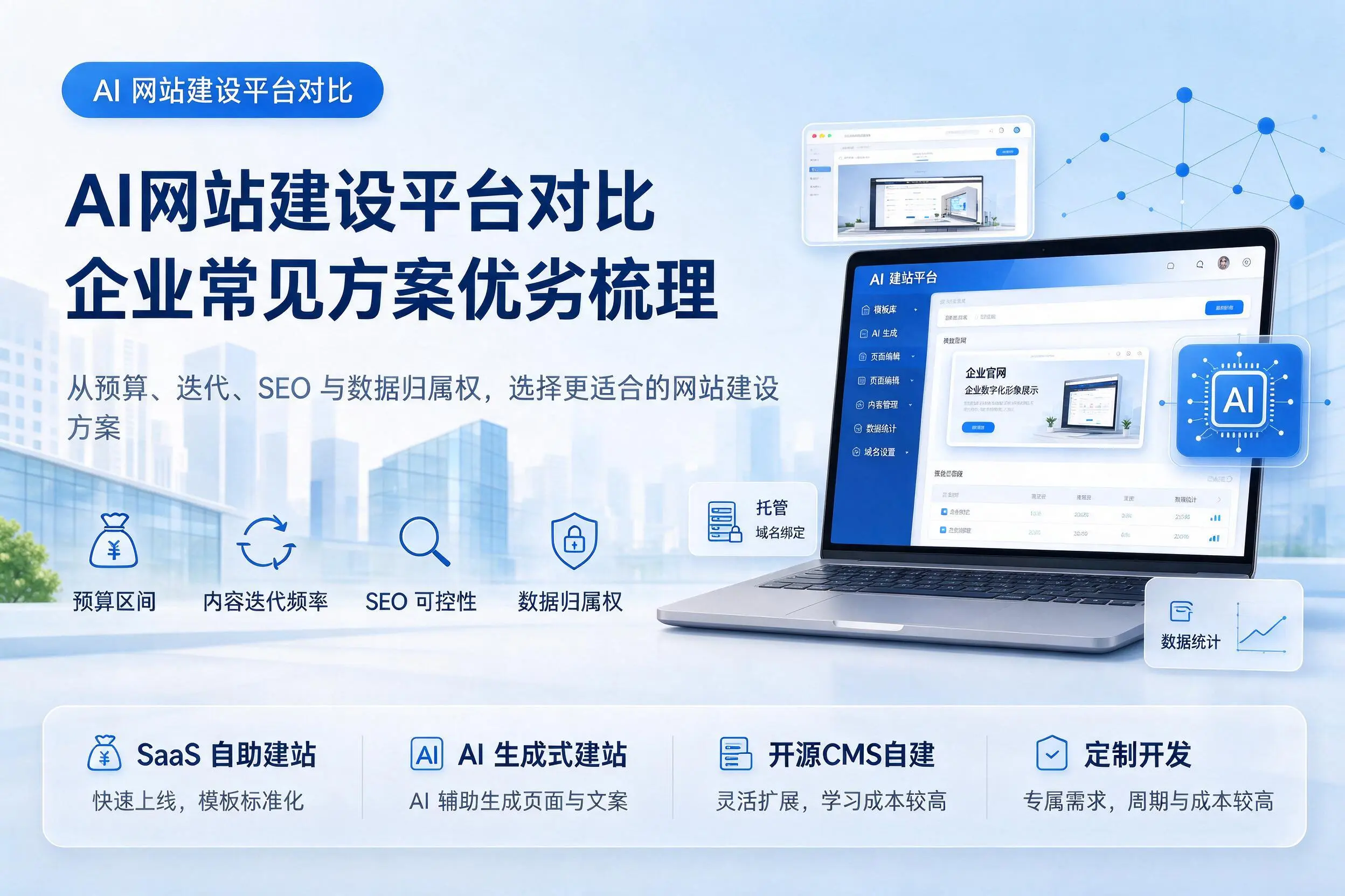 AI网站建设平台对比,定安企业常见方案优劣梳理
