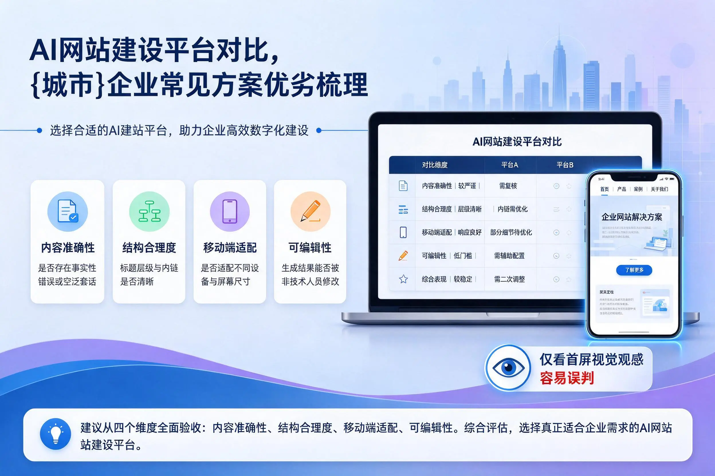 AI网站建设平台对比,定安企业常见方案优劣梳理